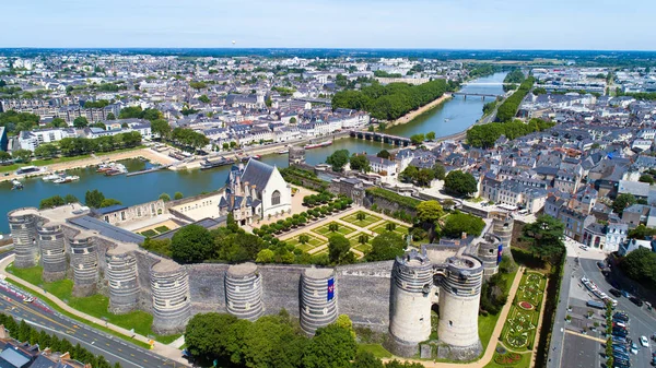 angers